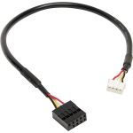 Inter-Tech DMG-36 Eingebaut WLAN / Bluetooth 5400 Mbit/s