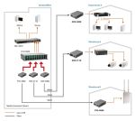 LevelOne FVS-3120 Netzwerk Medienkonverter 100 Mbit/s Einzelmodus Grau