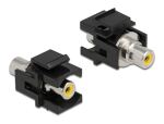 Delock Keystone Modul Cinch Buchse > Cinch Buchse...