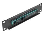 DELOCK 10" LWL Patchpanel 12 Port SC Simplex aqua...