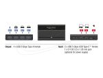 DELOCK USB 5 Gbps Switch 4 x Gerät und 2 x Host
