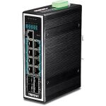 Trendnet TI-PG1284i Managed L2+ Gigabit Ethernet...