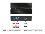 DELOCK USB 3.0 Switch für 2 PC an 1 Gerät