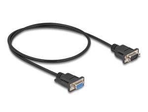 DeLOCK Seriell Kabel RS-232 D-Sub9 Stecker zu Buchse mit schmalem Steckergehäuse 0,5 m