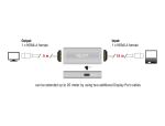 DELOCK HDMI Repeater 8K 60 Hz 20 m
