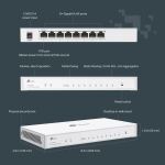 TP-Link Festa FS308G Managed L2/L2+ Gigabit Ethernet (10/100/1000) Power over Ethernet (PoE) Weiß