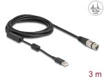 DELOCK High-Res Audio Konverterkabel USB Type-A analog 3 m