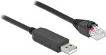 DELOCK Serielles Anschlusskabel mit FTDI Chipsatz, 1m schw.