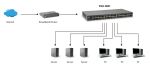 LevelOne FGU-5021 Netzwerk-Switch Fast Ethernet (10/100) Grau