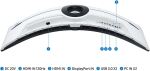 Samsung Odyssey Neo G9 G95NC, 57" VA Curved DUHD Display schwarz