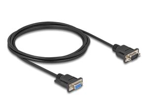 DeLOCK Seriell Kabel RS-232 D-Sub9 Stecker zu Buchse mit schmalem Steckergehäuse 2 m
