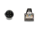 DeLOCK M12 Kabel D-kodiert 4 Pin Stecker zu RJ45 Stecker...