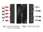 DELOCK USB 2.0 Switch für 4 PC an 4 Geräte