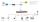 LevelOne 16-Port-Fast Ethernet-PoE-Switch, 480W, 802.3at PoE+