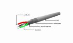 Gembird CC-LMAM-1.5M Lightning-Kabel 1,5 m Schwarz