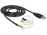 DeLOCK 95986 Kamerakabel 1,5 m Schwarz