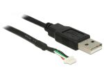 DeLOCK 95986 Kamerakabel 1,5 m Schwarz