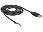 DeLOCK 95986 Kamerakabel 1,5 m Schwarz