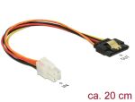 DeLOCK 85519 Internes Stromkabel 0,2 m