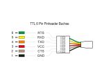 DELOCK USB Kabel TTL 6Pin Pinheader -> A Bu/St 1.80m (3,3V)