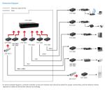 LevelOne GVT-2002 Netzwerk Medienkonverter 1000 Mbit/s 1310 nm Einzelmodus Schwarz