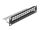 DELOCK 10" Keystone Patchpanel 12 Port Entl.schiene 1HE schw