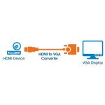 Manhattan HDMI auf VGA-Konverter, HDMI-Stecker auf VGA-Buchse, optionaler USB Micro-B-Stromport, schwarz, Polybag-Verpackung