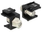 DELOCK Keystone F-Buchse schwarz