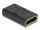 DELOCK HDMI Adapter Buchse zu Buchse 8K 60 Hz Metall
