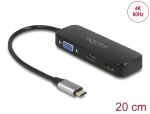 DELOCK USB Type-C Adapter zu VGA/HDMI/DisplayPort 4K 60 Hz