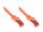 Alcasa 8060-020O Netzwerkkabel Orange 2 m Cat6 S/FTP (S-STP)
