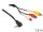 DeLOCK 84504 Videokabel-Adapter 1,5 m 3.5mm 3 x RCA Schwarz
