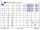 DeLOCK 88899 Netzwerk-Antenne Omnidirektionale Antenne RP-SMA 7 dBi