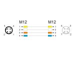 DELOCK Netzwerkkabel M12 4 Pin D-kodiert St.zu Bu. TPU 5 m