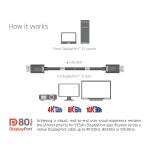 CLUB3D DisplayPort™ 2.1 Bi-Direktionales VESA DP80 zertifiziertes Kabel 4K240Hz, 8K60Hz oder 10K30Hz St/St 1.2m