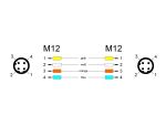 DELOCK Netzwerkkabel M12 4 Pin D-kodiert St.zu St. TPU 1 m