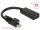 DeLOCK Adapter mini DisplayPort 1.2 Stecker mit Schraube > HDMI Buchse 4K Aktiv schwarz