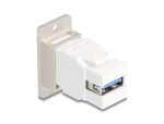 DELOCK Panel Mount USB 5 Gbps Typ-B Buchse zu USB Typ-A Buch