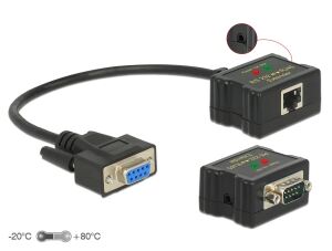 DELOCK Extender RS-232 DB9 Buchse RJ45 Buchse