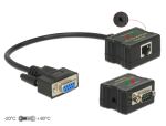 DELOCK Extender RS-232 DB9 Buchse RJ45 Buchse