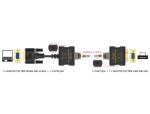 DELOCK Extender RS-232 DB9 Buchse RJ45 Buchse