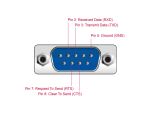 DELOCK Extender RS-232 DB9 Buchse RJ45 Buchse
