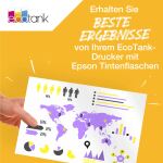Epson 113 EcoTank Pigment Black ink bottle