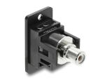 DELOCK Panel Mount Cinch Bu.zu Cinch Bu. weiß /...