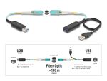 DELOCK USB 10 Gbps Typ-A Extender Set über LC Duplex Kabel