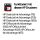 HP 652 Ink Advantage Tintenpatronen
