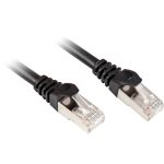 Sharkoon Kabel RJ45 CAT.6 SFTP 2,0m schwarz