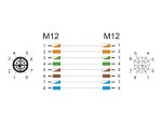 DELOCK Netzwerkkabel M12 8Pin X-kodiert St.> Bu. PUR (TPU)1m