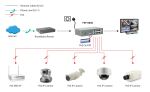 LevelOne FEP-0800 Netzwerk-Switch Fast Ethernet (10/100) Power over Ethernet (PoE) Schwarz, Grau