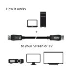 CLUB3D DisplayPort 1.4 HBR3 Kabel Stecker/Stecker 2 Meter 8K60Hz